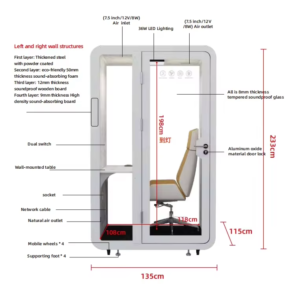 Bibliotheks-Lernkabinen Vs Moderne Büro-Pods Vergleich In Tschechien Und Der Slowakei